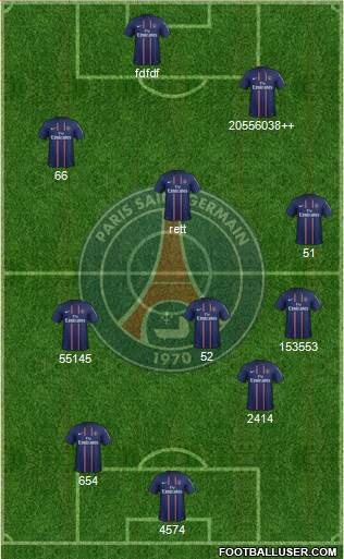 Paris Saint-Germain Formation 2013