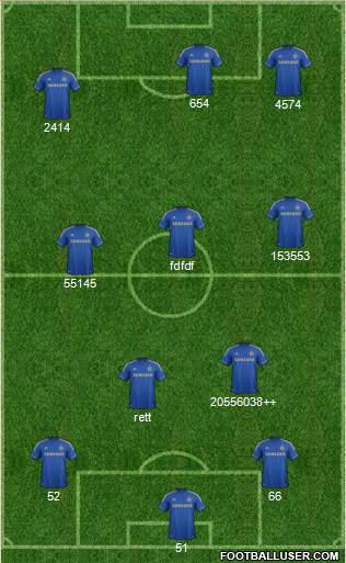 Chelsea Formation 2013