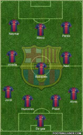 F.C. Barcelona Formation 2013