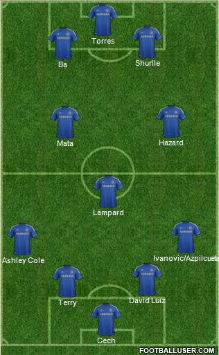 Chelsea Formation 2013