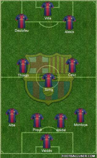 F.C. Barcelona Formation 2013
