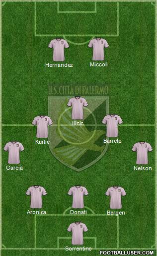 Città di Palermo Formation 2013