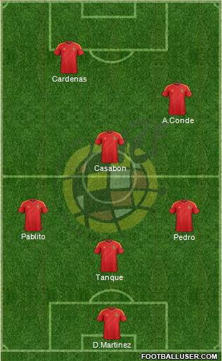 Spain Formation 2013