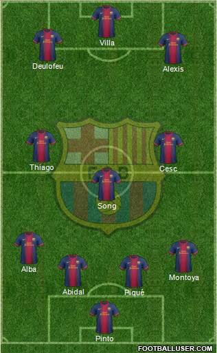 F.C. Barcelona Formation 2013