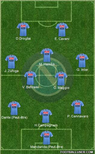 Napoli Formation 2013