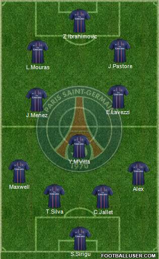 Paris Saint-Germain Formation 2013