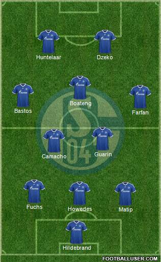 FC Schalke 04 Formation 2013