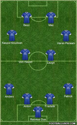 Everton Formation 2013