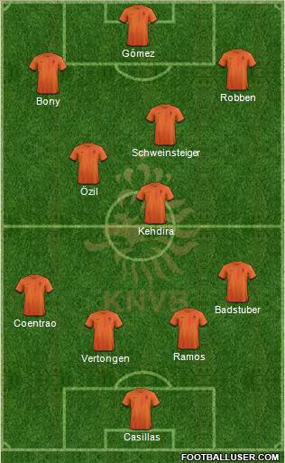 Holland Formation 2013