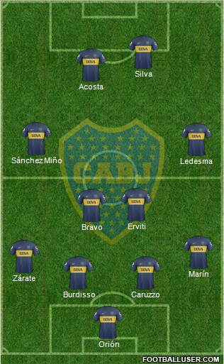 Boca Juniors Formation 2013