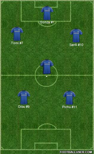 Chelsea Formation 2013