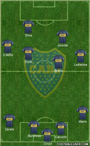 Boca Juniors Formation 2013