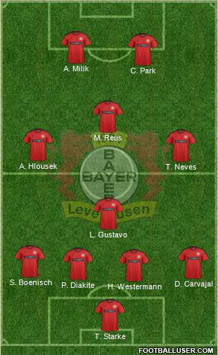 Bayer 04 Leverkusen Formation 2013