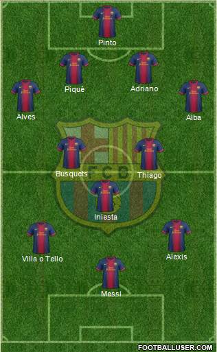 F.C. Barcelona Formation 2013