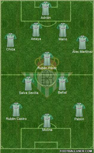 Real Betis B., S.A.D. Formation 2013