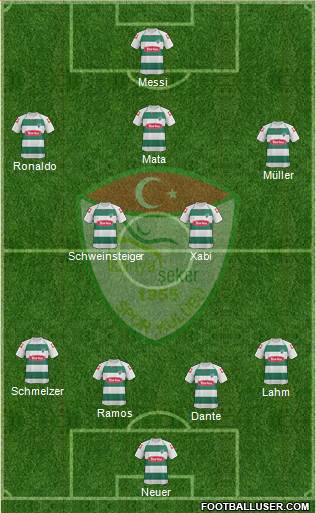 Konya Sekerspor Formation 2013