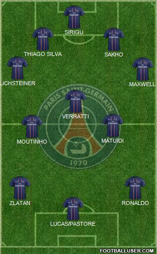 Paris Saint-Germain Formation 2013