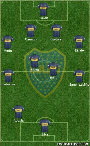 Boca Juniors Formation 2013