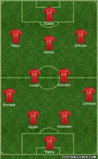 Liverpool Formation 2013