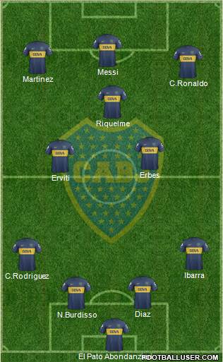 Boca Juniors Formation 2013