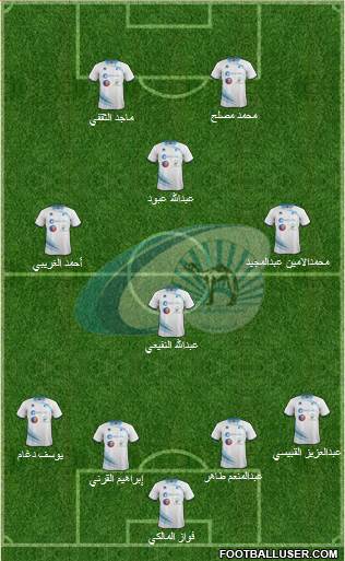 Bani Yas Formation 2013