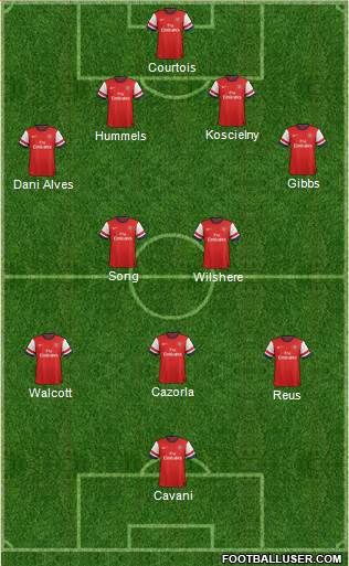 Arsenal Formation 2013