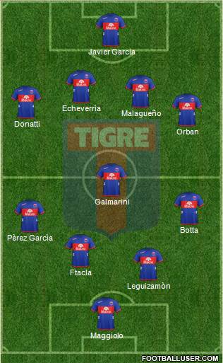 Tigre Formation 2013