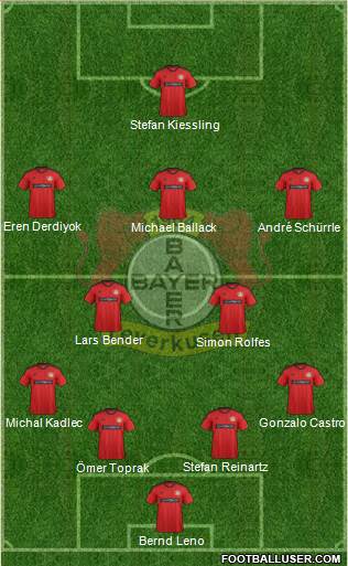 Bayer 04 Leverkusen Formation 2013