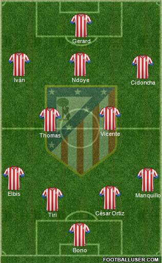 C. Atlético Madrid S.A.D. Formation 2013