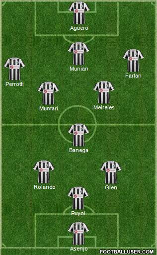 Newcastle United Formation 2013