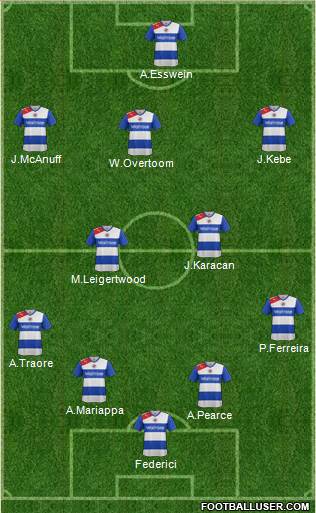 Reading Formation 2013