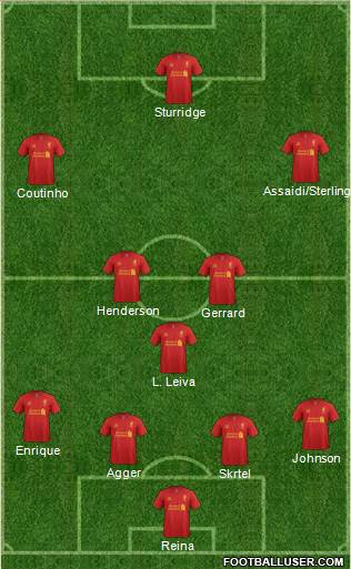 Liverpool Formation 2013