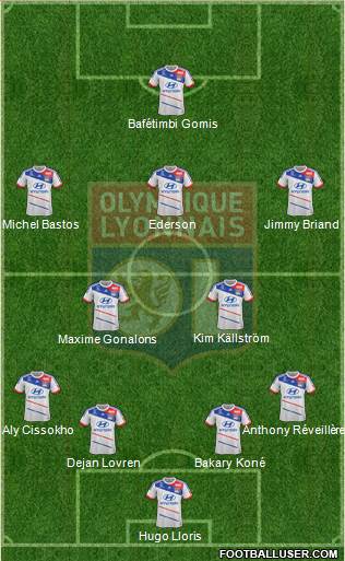 Olympique Lyonnais Formation 2013