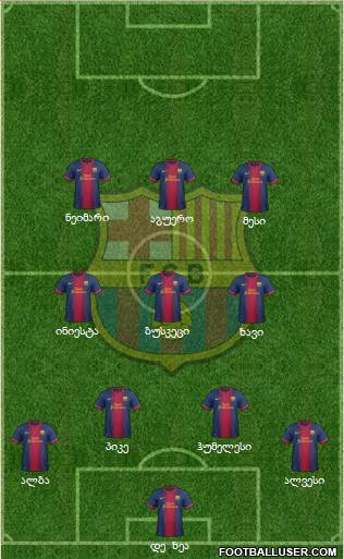 F.C. Barcelona Formation 2013