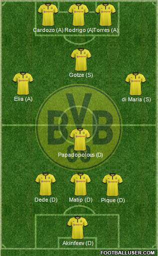 Borussia Dortmund Formation 2013