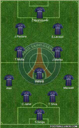 Paris Saint-Germain Formation 2013