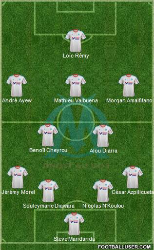 Olympique de Marseille Formation 2013