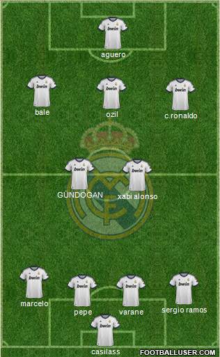 R. Madrid Castilla Formation 2013