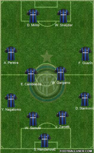 F.C. Internazionale Formation 2013