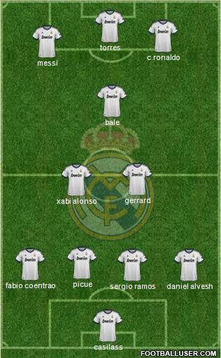 Real Madrid C.F. Formation 2013