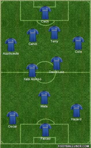Chelsea Formation 2013