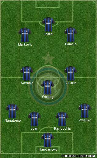 F.C. Internazionale Formation 2013