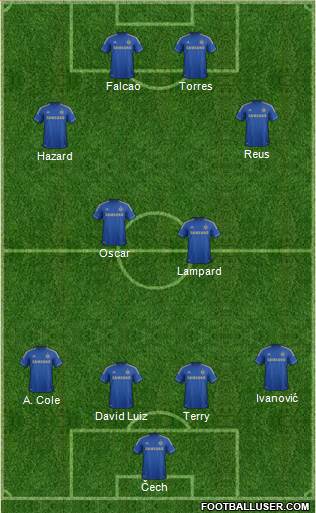 Chelsea Formation 2013