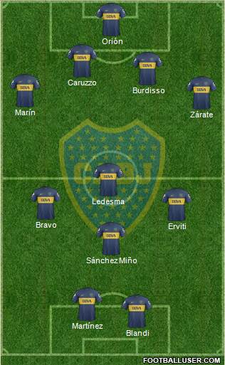 Boca Juniors Formation 2013