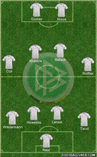 Germany Formation 2013
