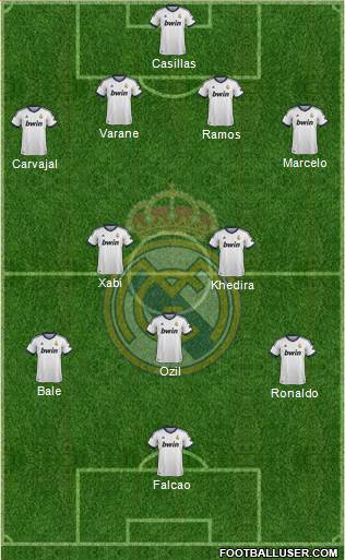 Real Madrid C.F. Formation 2013