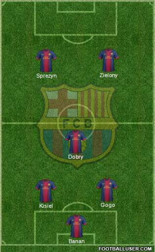F.C. Barcelona Formation 2013