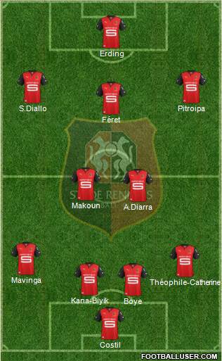 Stade Rennais Football Club Formation 2013
