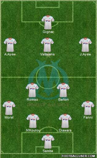 Olympique de Marseille Formation 2013