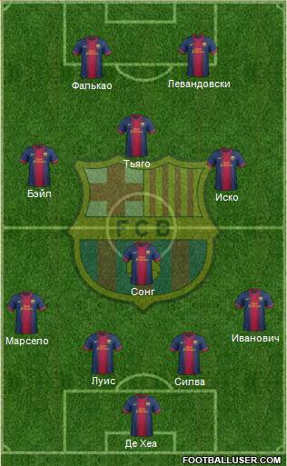F.C. Barcelona Formation 2013